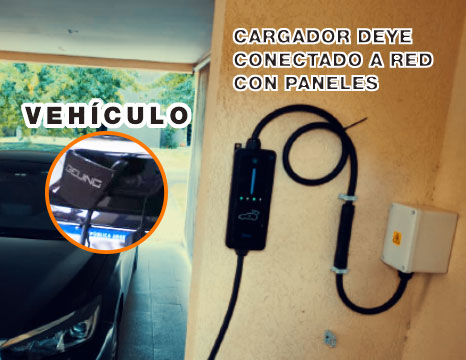 Instalación de un cargador DEYE